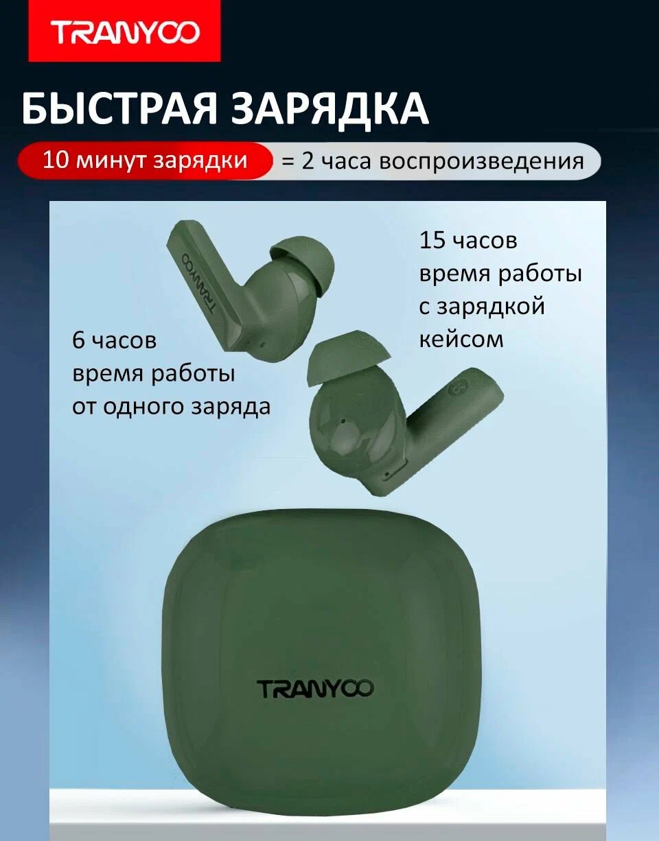 Tranyoo T-M01 wireless Bluetooth Earbuds - Image 4